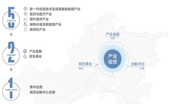 【年終盤點】2022，砥礪奮進；2023，勇毅前行！